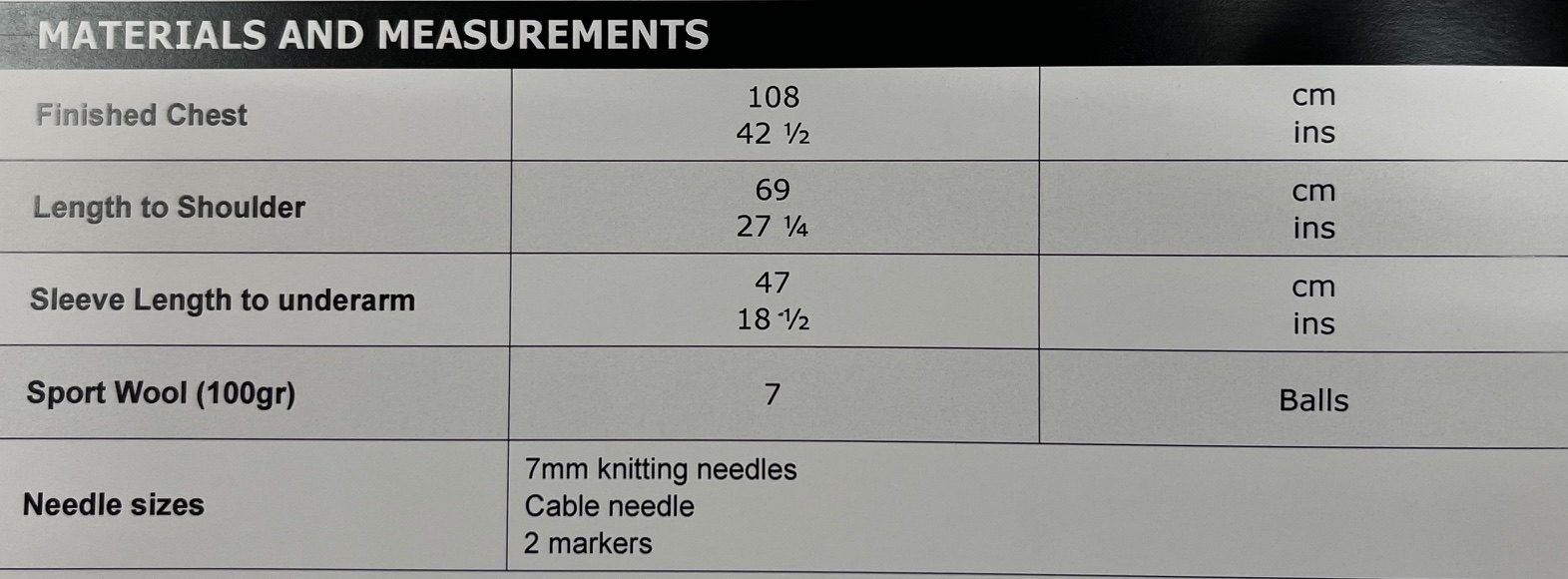 Measurements