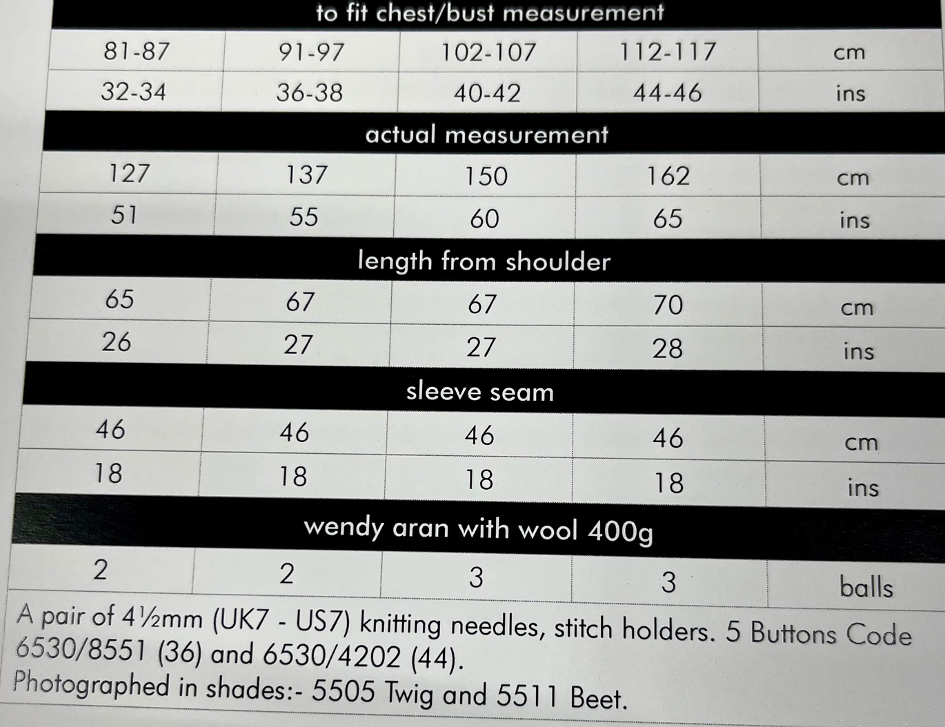 Measurement