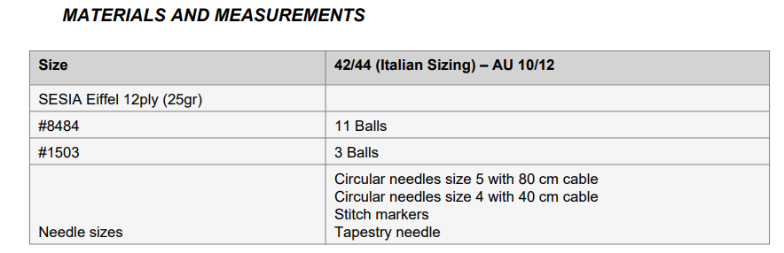 Measurements
