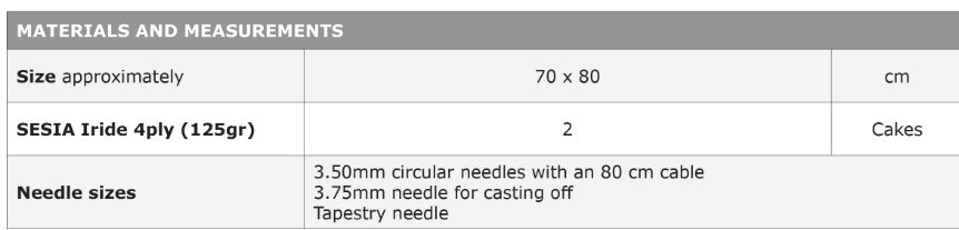 Measurements