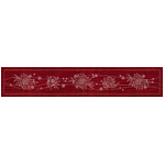 Australian Native Flowers – AN05 Sashiko Table Runner