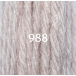 988 Putty Groundings Range