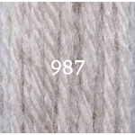 987 Putty Groundings Range